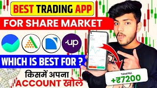 Best Trading App In India  Best Stock Market App  Best Share Market App In India Share Market App [upl. by Nytsua]