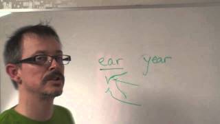 ear VS year 미국발음 American Pronunciationwmv [upl. by Gorlicki]