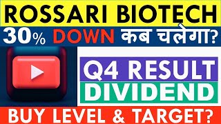 rossari biotech Ltd complete fundamentals amp technical analysis rossari biotech latest news today [upl. by Nor144]