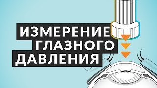 Как измерить глазное давление 5 фактов о внутриглазном давлении и его измерении Доктор Лапочкин [upl. by Wichern]