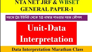 Paper1 Class UnitData Interpretation UGC NTA NET JFR and WBSET [upl. by Ellerud]