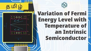 Variation of Fermi Level with Temperature of Intrinsic Semiconductor  Tamil  Science With Selva [upl. by Nottirb]