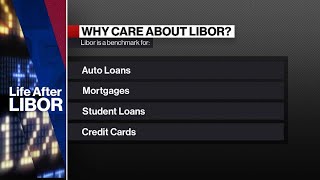 Heres What Went Wrong With Libor [upl. by Annoyik]