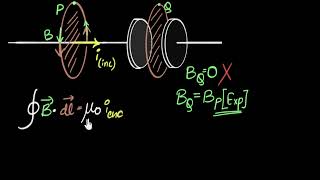 Displacement current amp Ampere Maxwells law  Electromagnetic waves  Physics  Khan Academy [upl. by Lairbag574]