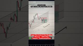 Live Risk Management nifty banknifty optionstrading trading priceaction sharemarket shorts [upl. by Terriss]