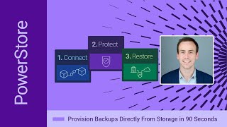 The Easy Way To Protect Enterprise Storage Data [upl. by Annaliese54]