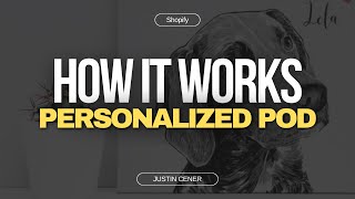 How Personalized Print On Demand Shopify Stores Work [upl. by Evanne493]