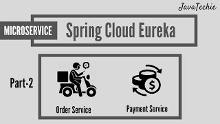 Microservice  Spring Cloud Eureka  Gateway  Hystrix  PART2  Javatechie [upl. by Alaine91]