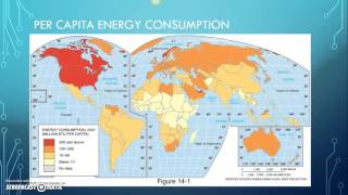 Resource Depletion [upl. by Matilda]