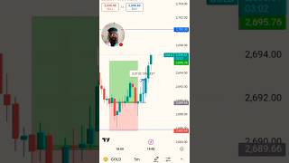 Gold trading 31 day goldliveanalysis tradingstrategy [upl. by Nosnhoj8]