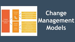 10 Change Management Models Explained in 10 Minutes [upl. by Zorana]