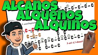 🔴 ALCANOS ALQUENOS y ALQUINOS  Nomenclatura y formulación orgánica [upl. by Northway]