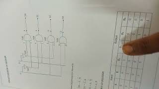 Encoder and Decoder  Lab Experiment [upl. by Myrtice]