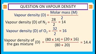 OQV NO – 243 Calculation of vapour density of the gas mixture contains 80 N2 and 20 O2 by volume [upl. by Vala]