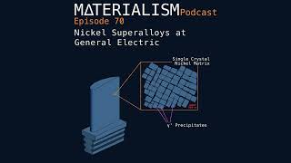 Materialism Podcast Ep 70 Nickel Superalloys at General Electric [upl. by Eduam]