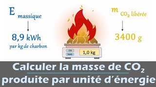 Calculer la masse de CO2 dégagée par unité dénergie Physique  Enseignement scientifique terminale [upl. by Arikat349]