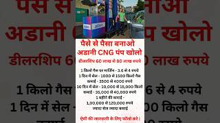 Cng pump dealership business motivation upsc success youtubeshorts 2024 shorts bizideahub [upl. by Gauthier641]