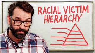 Matt Walsh Presents The Racial Victim Hierarchy [upl. by Enneite]