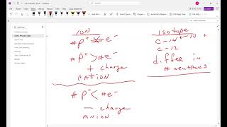 Video unit 2 electrons protons neutrons 9 20 2024 [upl. by Lenor]