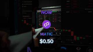 Polygon  Matic Price Prediction 2025 maticcrypto polygon maticcoin [upl. by Tirma167]