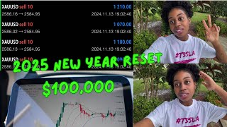 DAY IN THE LIFE OF A FEMALE FOREX TRADER [upl. by Htiekal446]