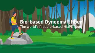 Biobased Dyneema® fiber The mass balance approach explained [upl. by Nnaik326]