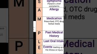 Health History Assessment SAMPLE 🏥 🌡️ 💉 💊 🩹 🩺 nursingstudent staffnurse [upl. by Nybbor]