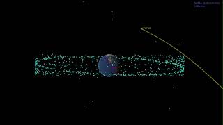 Apophis Asteroid and Earth at Closest Approach [upl. by Marta]