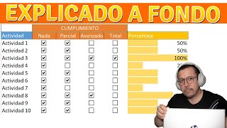 Control de actividades con ¡Checklist y barra de progreso [upl. by Yesmar]