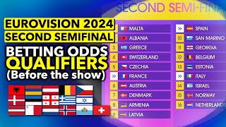 Qualifiers of the Second Semifinal  Eurovision 2024 BETTING ODDS [upl. by Aicilev]