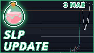 SLP BULLRUN UPDATE🚨  SLP COIN PRICE PREDICTION amp NEWS 2024 [upl. by Ymrej]