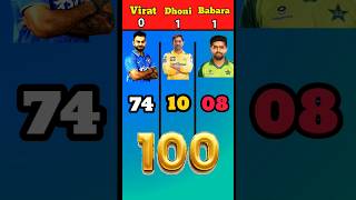 Virat Kohli vs Ms dhoni vs Babar aazam 🤔❓ viratvsdhoni shorts [upl. by Clayborne92]