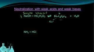 Chemistry 125 Neutralization and Salts [upl. by Lyssa]