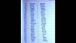 50 Rhyming words  Rhyming words  Rhyming words in English  Rhyming words list [upl. by Ennasirk]