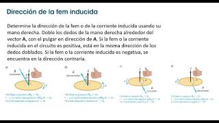 FIX423 Semana11 Unidad IX Inducción Electromagética P04 Dirección FEM Inducida [upl. by Rogergcam]