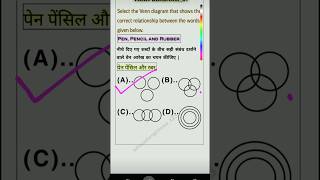 Reasoning 📚📝Maths Tricks SSC GD 🎯 202425 RRB NTPC GROUPD ShortTrick​ ShortViral​ShortVideo​ [upl. by Euqinotna]