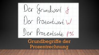 Prozente  Grundbegriffe der Prozentrechnung  Mathe einfach erklärt [upl. by Ylebmik395]