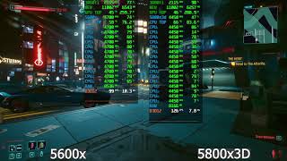 Ryzen 5 5600x vs 7 5800x3d in Cyberpunk 2077 [upl. by Indira]