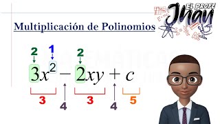 Cómo multiplicar polinomios [upl. by Salisbarry187]