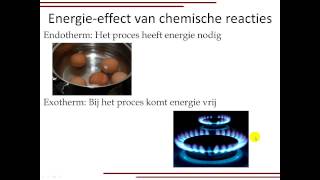 Kenmerken van een chemische reactie [upl. by Guillemette]