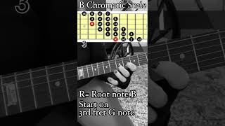 B chromatic scale guitar lesson chromaticscale [upl. by Mccully]