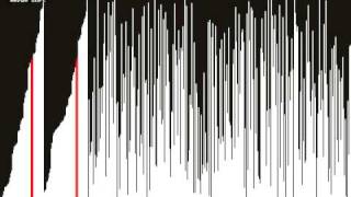 What different sorting algorithms sound like [upl. by Etnaik]