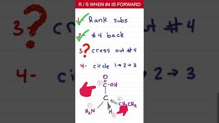 Finding RampS When 4 Is Forward  Chirality Shortcut 🔍 [upl. by Surat414]