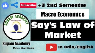 Says Law of Market  Unit4  Macro Economics 3 2nd Semester [upl. by Krystle368]