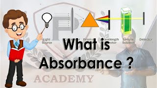 What is Absorbance  Absorbance  Decadic Absorbance  Spectral Absorbance  Purushotam Academy [upl. by Ring]