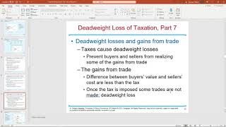 Mankiw Chapter 8 Application The Costs of Taxation [upl. by Ferwerda518]