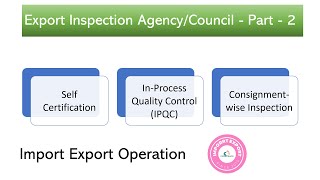 Step to take Self certification IPQC and Consignment wise cert for manufacturing unit Part  2 [upl. by Leahcimnoj]