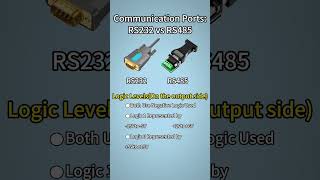 RS232 vs RS485 Whats the Difference [upl. by Aikcir]