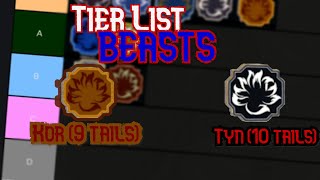 NEW TIER LIST FOR ALL TAILED SPIRITS IN SHINDO LIFE  SHINDO LIFE TIER LIST [upl. by Aiotal]