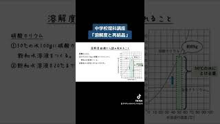 溶解度 溶解度曲線 再結晶 高校入試 受験勉強 中学校理科 中1理科 入試対策 [upl. by Arac]